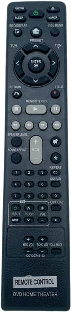 NixGlobal M236 COV30748192 Remote Compatible with LG DVD HOME THEATER MULTIMEDIA MUSIC SYSTEM Remote Controller