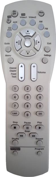 LipiWorld AV321 Speaker Media Center System Remote Compatible For  Bose Remote Controller