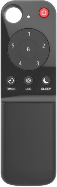 Woniry Fan Remote Replacement for, Original  Fan Remote Atomberg Remote Controller