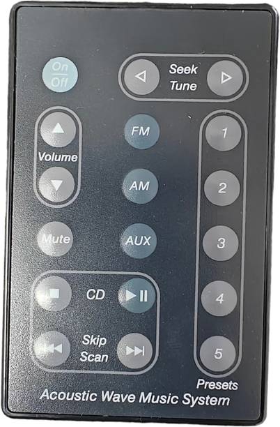 EHOP Bose A6 Compatible Remote Control for  Acoustic Music System Wave Radio Bose Remote Controller