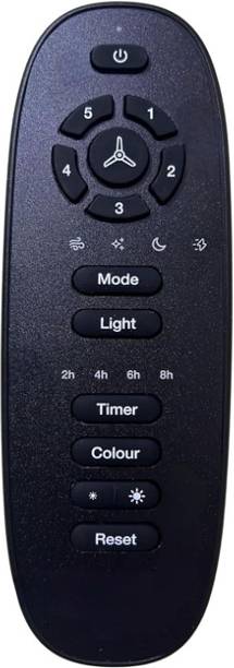 Tke CELILX0222 Havells BLDC Fan CELILX0222 havells Remote Controller