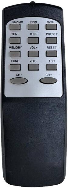 RESORB HT 39 Compatible Remote Control Compatible for Philips Home Theater Compatible with Home Theater Multimedia 2 in 1 Speaker (SP-080 FM 5.1) Remote Controller