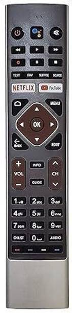 MGGURU Haier Tv Remote Original HTR-U27E Model Suitable, for Smart Android 4K LED LED Television Without Voice Command Feature or Google Assistant- Remote Controller