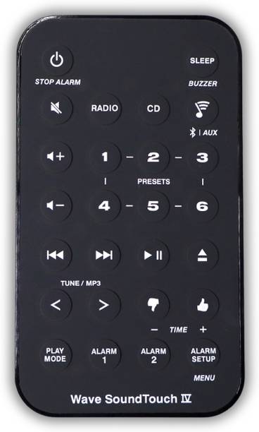 TECHNOWISE No. D2 Replacement for, Bose wave Music System IV Remote Controller
