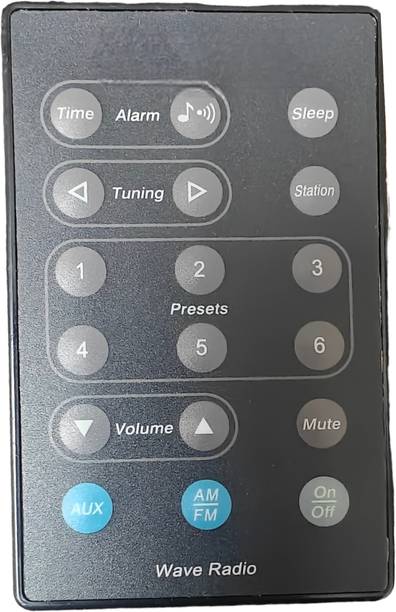 EHOP A8 Compatible Remote Control for Wave Radio AWR1-1W AWR1-2W AWR113 AWR131 Bose Remote Controller