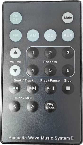 Ehop Compatible Remote Control for -Acoustic Wave Music System II Bose Remote Controller