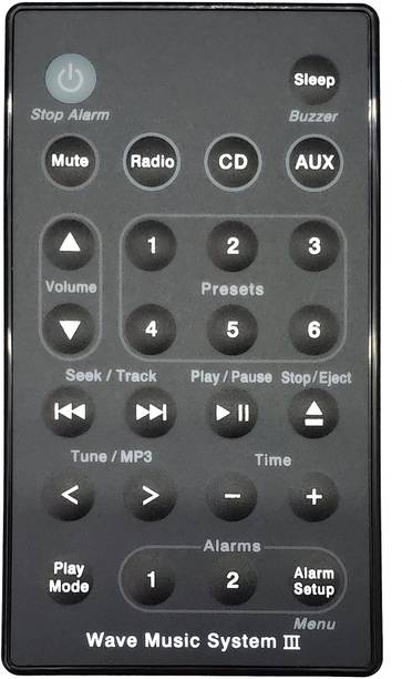 TECVITY Audio Remote No. B - 7 Replacement for, Bose Wave Music System I II III IV Remote Controller
