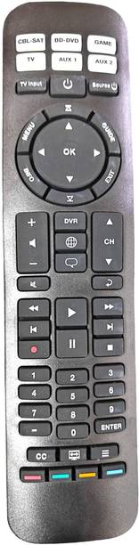 EHOP Remote Control Compatible for  Sound system RC-PWS III IR Cinemate Bose Remote Controller