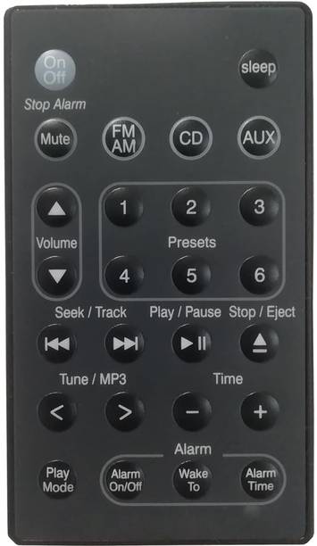 BhalTech Music Radio Sound Touch Wave System Remote Control Compatible for Bose Music Radio Remote Controller