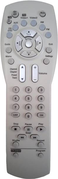 BhalTech AV321 Speaker Media Center System Remote Subwoofer Series Compatible For  Bose Remote Controller