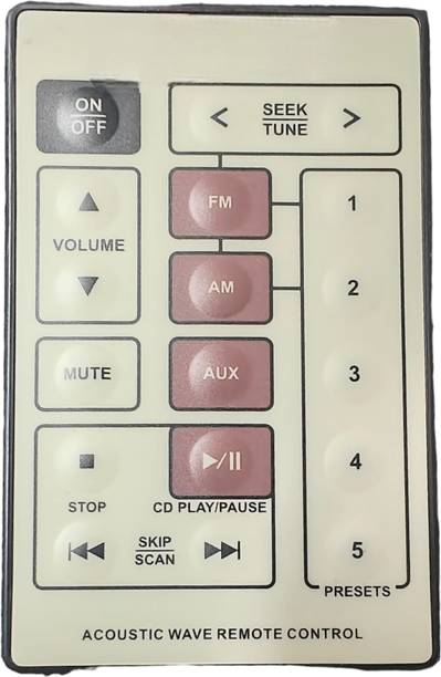 EHOP A9 Compatible Remote Control For  Acoustic Wave CD-3000 Music System Bose Remote Controller