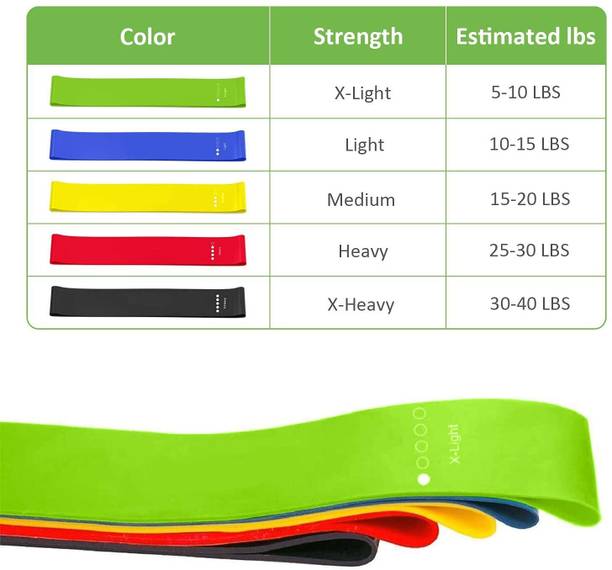 PRODEALS Stretching Loop Exercise Bands Resistance Tube