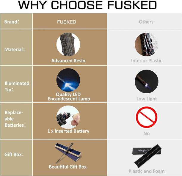 Fusked Light Up Wand Withtter Sunglass Combo Toys Cosplay for kids