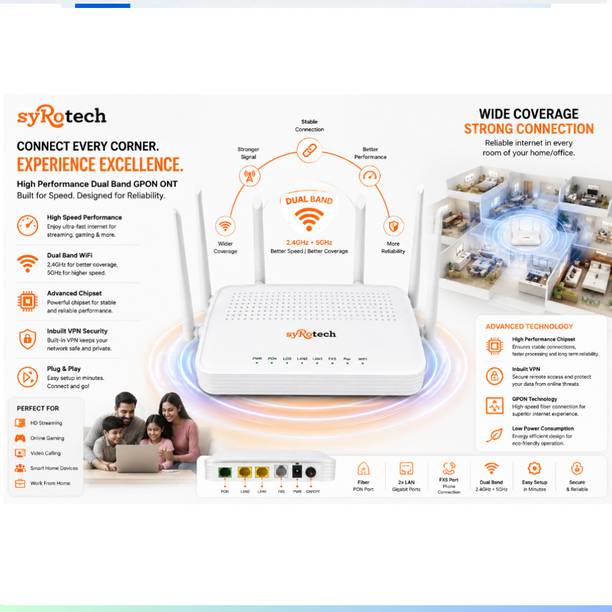 Syrotech SY-2010 XPON-1200mbps-125 Router 2.4 GHz, 5 GHz 300 Mbps Wifi Speed Dual Band External Antenna Ethernet (Cable Broadband)