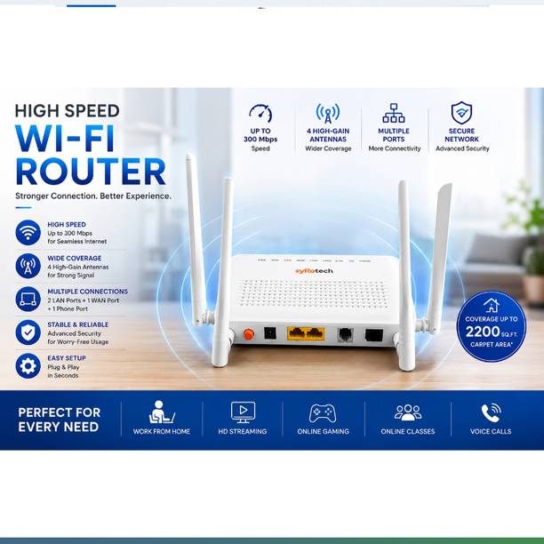 Syrotech SY-201-WADONT-135 Wireless Router 2.4 GHz, 5 GHz 1200 Mbps Wifi Speed Quad Band External Antenna Ethernet (Cable Broadband)