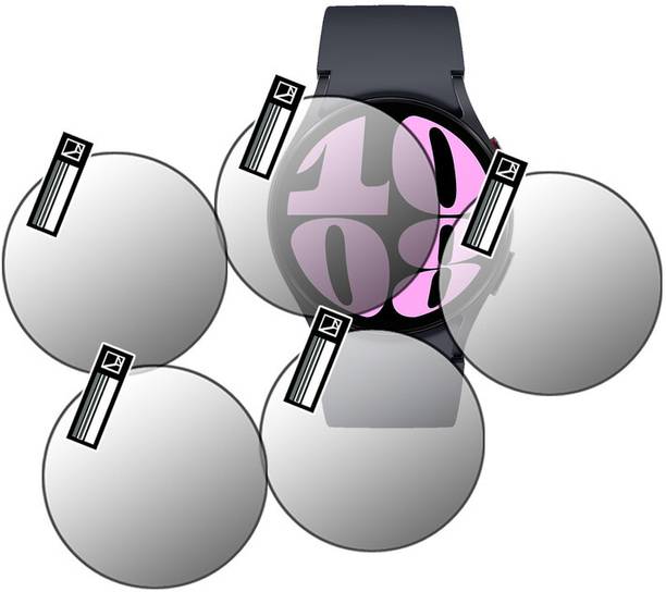 daffin Screen Guard for Samsung Galaxy Watch6