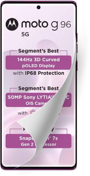 Glazentindia Screen Guard for moto g96
