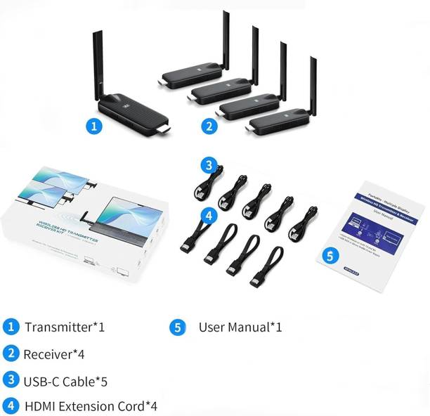 Etzin Wireless HDMI 4 Receiver and Transmitter Extender Kit,Plug & Play 165FT Media Streaming Device