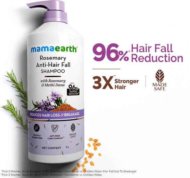 Mamaearth Anti-Hair Fall Shampoo with Rosemary & Methi Dana for Reducing Hair Loss