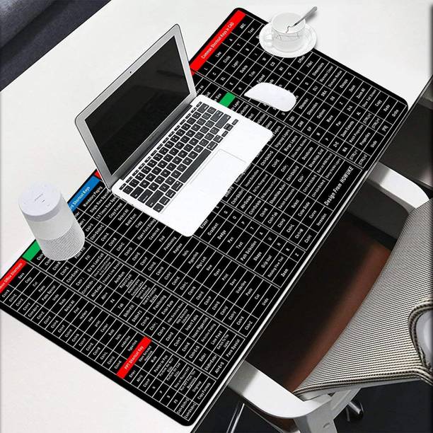 DARSHANAM WORLD Keyboard Mat, Mouse Pad Shortcut Keys Desk Mats for Office Non Slip Base Mousepad