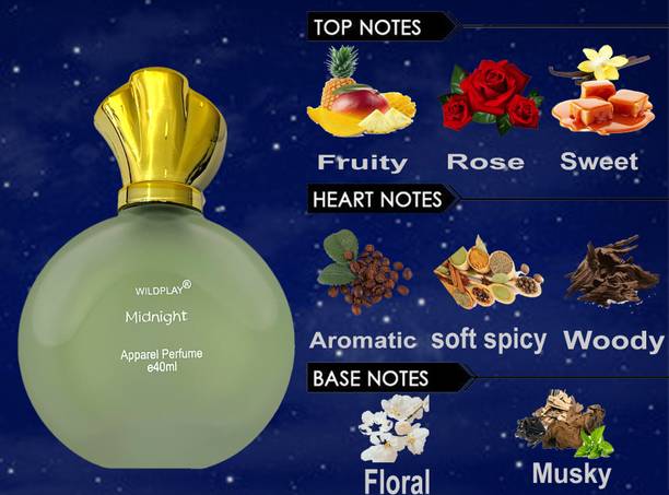 Wildplay Midnight Spray Perfume  -  30 ml