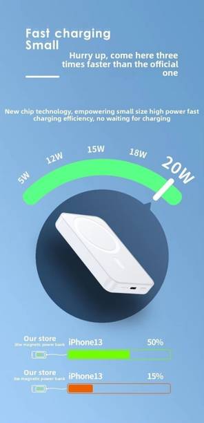 GIFNI 8400 mAh 5 W Wireless With MagSafe Ultra Slim Pocket Size Power Bank