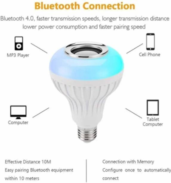 GUGGU AT_792A_BULB BLUETOOTH SPEAKER COMPATIABLE WITH ALL SMARTPHONES|DEVICES Smart Bulb