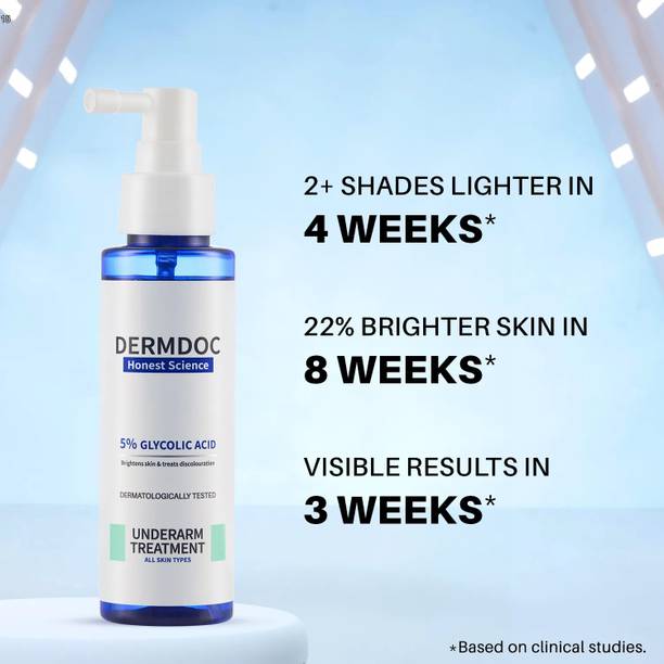 DermDoc 5% Glycolic Acid Underarm Brightening Spray Gentle Exfoliating Formula Men & Women