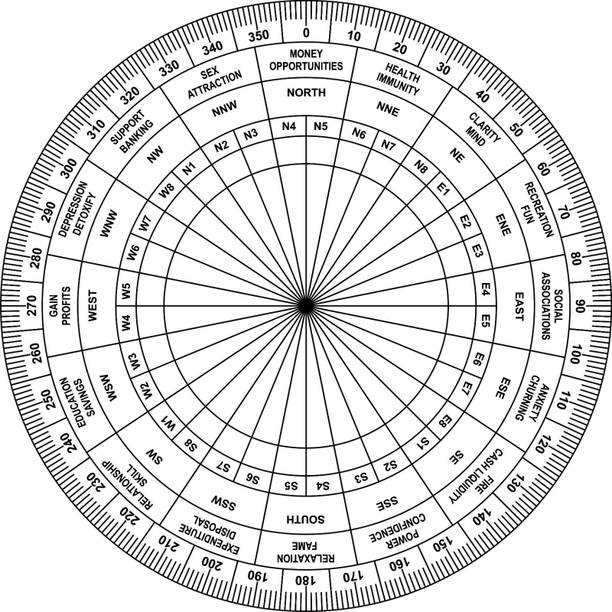 vastu vardan Vastu Shakti Chakra (7 INCH) 45 Devtas, 16 Attributes/ Vastu Acrylic Chakra डेकोरेटिव शोपीस  -  0.4 cm