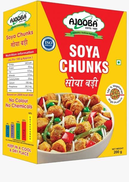 Ajooba Soya Chunks