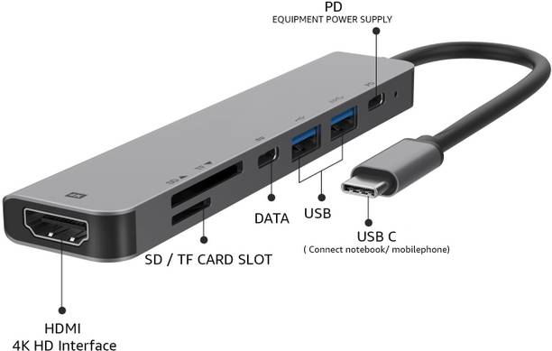 Foxne Point 7 Ports Type C Hub Adapter 4K SD/TF HDMI co...