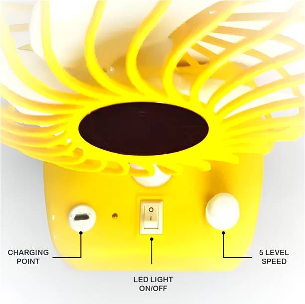 GUGGU Mini AC Cooler: High-Speed, LED, 2000mAh Battery - 6 Steps to Cool Comfort 86 Mini AC Cooler: High-Speed, LED, 2000mAh Battery - 6 Steps to Cool Comfort 86 USB Air Cooler