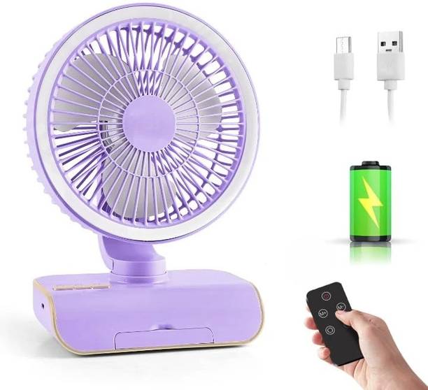 Luranol 4000mAh Rechargeable Clip Desk Mini Fan, Portable Table Fan,USB Fan,Clooing Fan Mini Handheld Fan, Portable Fan USB Rechargeable, Small Pocket Fan USB Fan