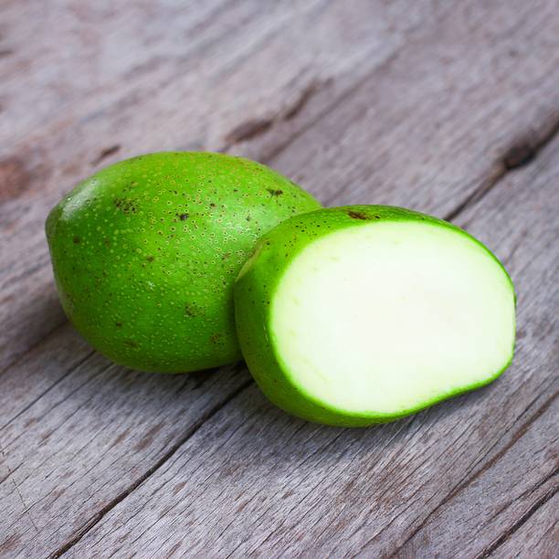 Mango Raw