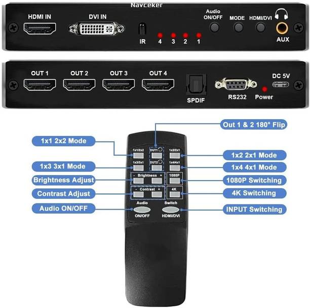 Tobo 2x2 HDMI Video Wall Controller HDMI DVI TV Wall Processor 4K HDMI Video TD-907H. 32 inch Blu-ray Player
