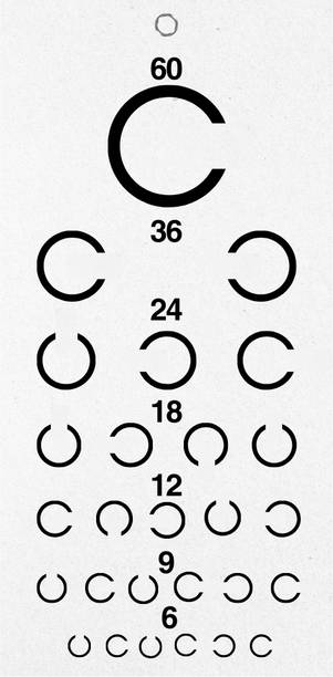 Bos Medicare Surgical Medical Eye Examination Sheet, "C" Vision Test Chart