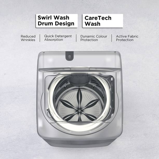Acer 6.5 kg Quad Wash Series with AiSense, 5 Star Rating, AutoBalance, Hex-Fin Jet Pulsator, SwirlWash Tub, Fully Automatic Top Load Washing Machine Black, Grey