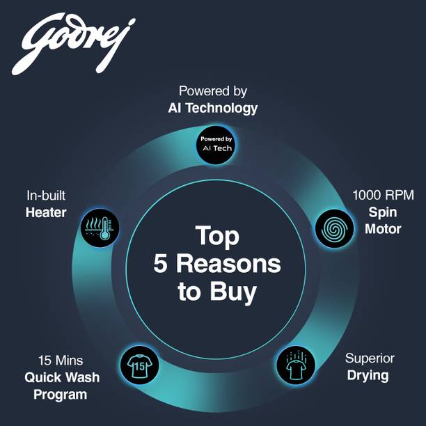 Godrej 7 kg FabriSafe Drum, AI Tech With Steam Wash Fully Automatic Front Load Washing Machine with In-built Heater White