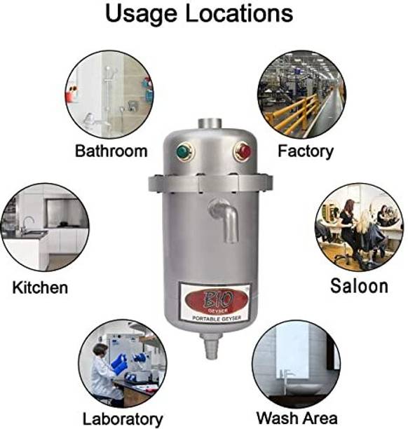 Minro Safe 1 L Instant Water Geyser (RE_Porable Instant Water heater/geyser Multicolor_101, White, Black, Grey)