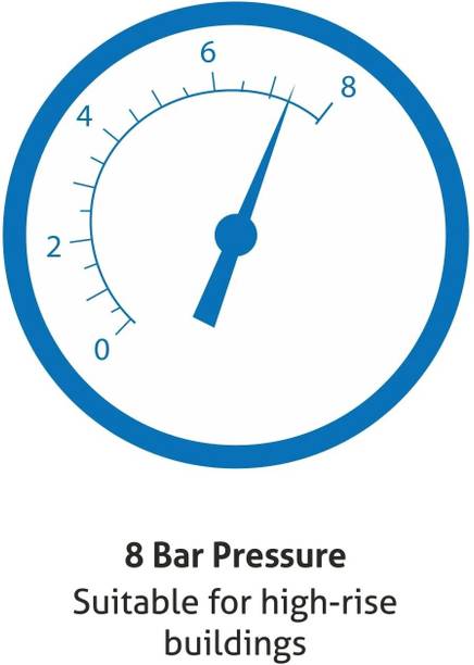 Glen 25 L Storage Water Geyser (Water Heater 2000W 8 Bar Pressure Temperature control 25L WH-7054INQ25LM, White & blue)