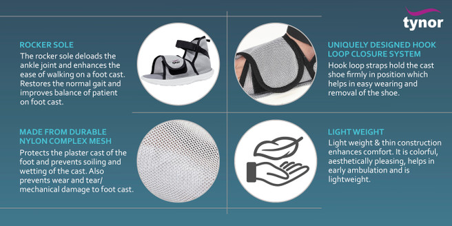 TYNOR Cast Shoe Rocker Sole, Grey, Medium, Unit Foot Support