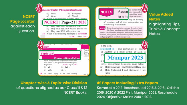 Disha Errorless 38 Years NTA NEET (UG) Chapter-wise & Topic-wise ...