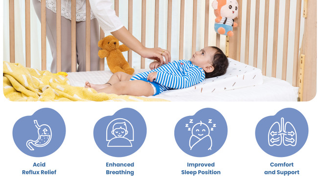 Acid Reflux Crib Insert For Infant Sleeping Position Reflux Bed