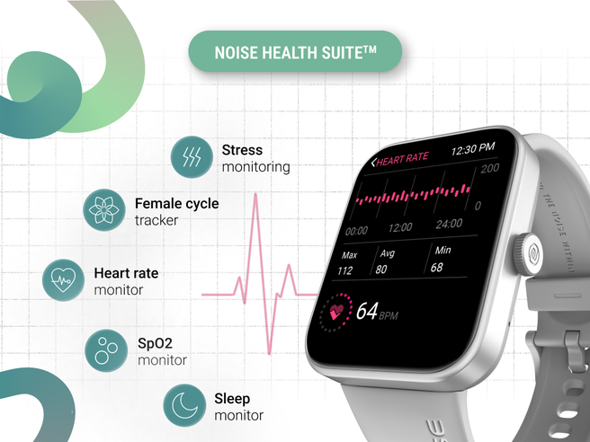 Apple Watch Track Stress Levels Measure Stress Level Apple Watch