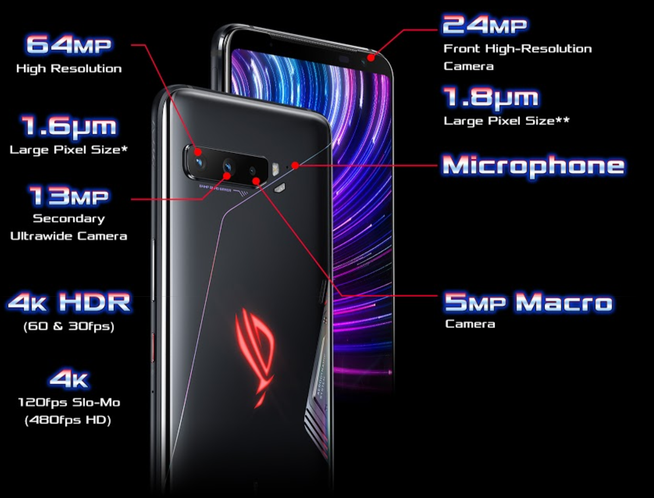 ASUS - ASUS  ROG モバイル3 12GB RAM、128GB Asus ROG Phone 3 5G/ 128GB+12GB/ Strix Edition Tencent