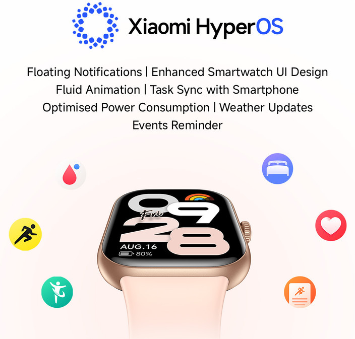 Smartwatch Market Share Top Smartwatch Brands Smartwatch Market