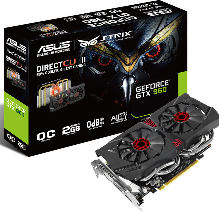 Geforce Gtx 960対Hd Graphics 3000: Geforce Gtx 960 Passmark – AIDYR