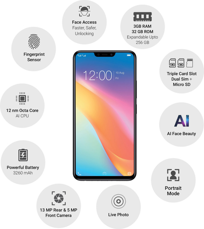 Vivo Y83 Vivo Y81 Front Camera Vivo Y81 (Black, 32 GB)