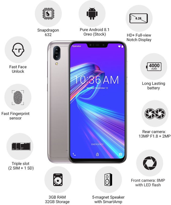 ASUS ZenFone Max M2 ( 32 GB Storage, 3 GB RAM ) Online at