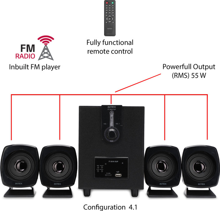 Buy Intex IT-2616 Multimedia 55 W Portable Home Theatre Online